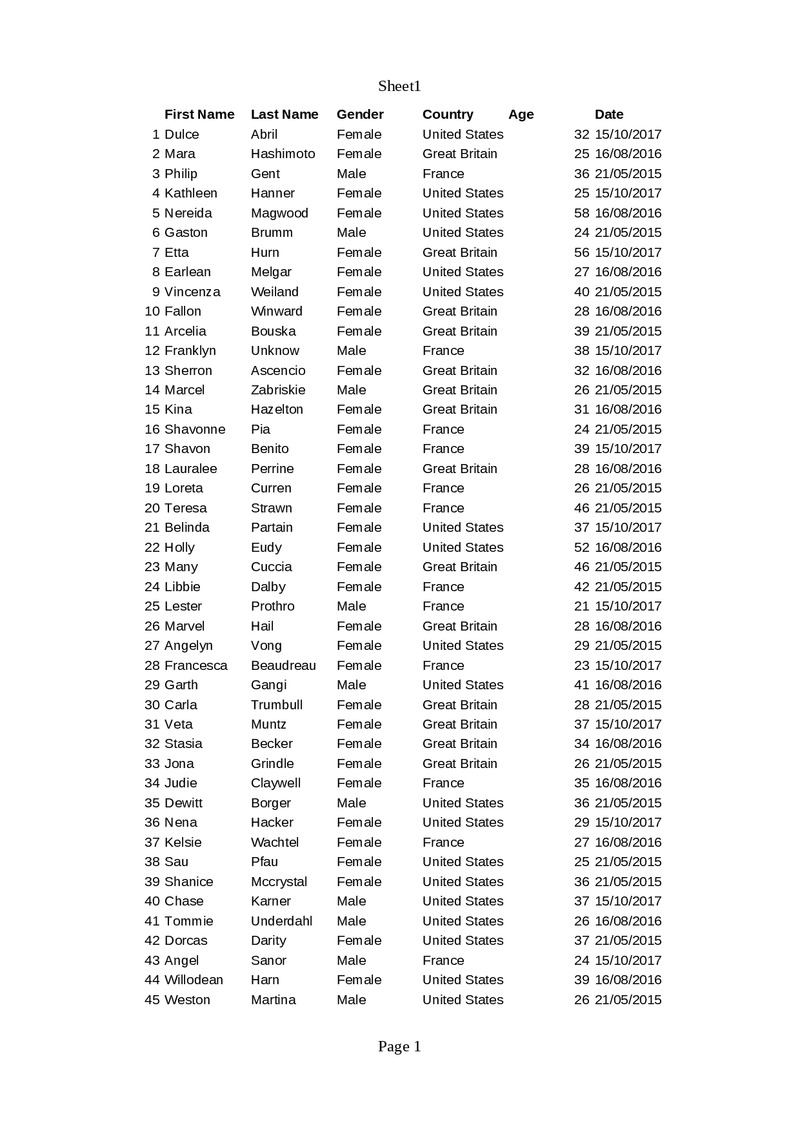 XLS fails ar 1000 ierakstiem